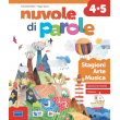 Nuvole di parole cl.4